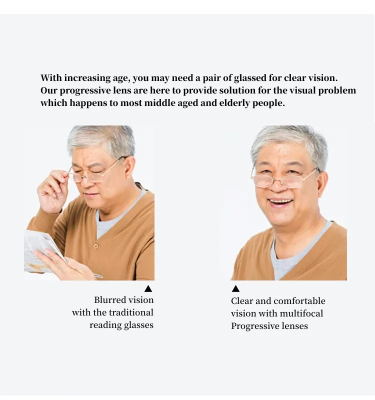 OEM Lens Project Inquiry for Vena Optics professional inquiries