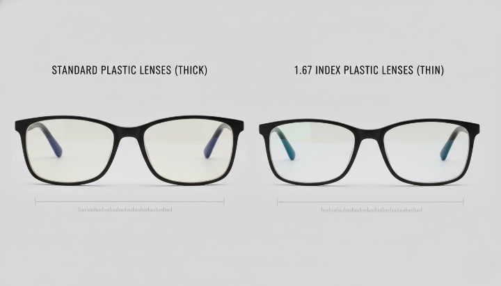 thick vs thin eyeglass lenses standard plastic vs 1.67 index lenses comparison