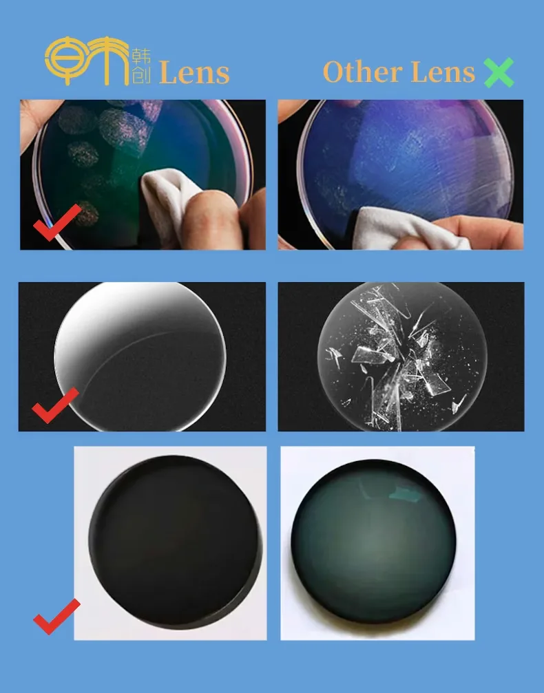 Coating Samples for wholesale optical lens programs
