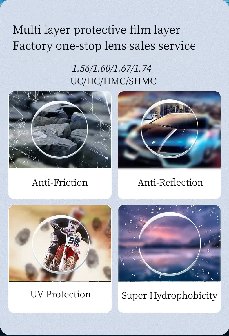 Hard Coating / HC for wholesale optical lens ranges