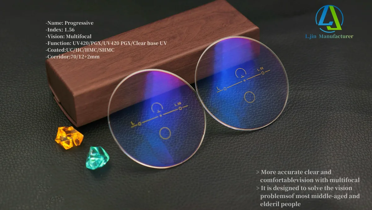 Index and Material Sheets for optical lens buyer resources