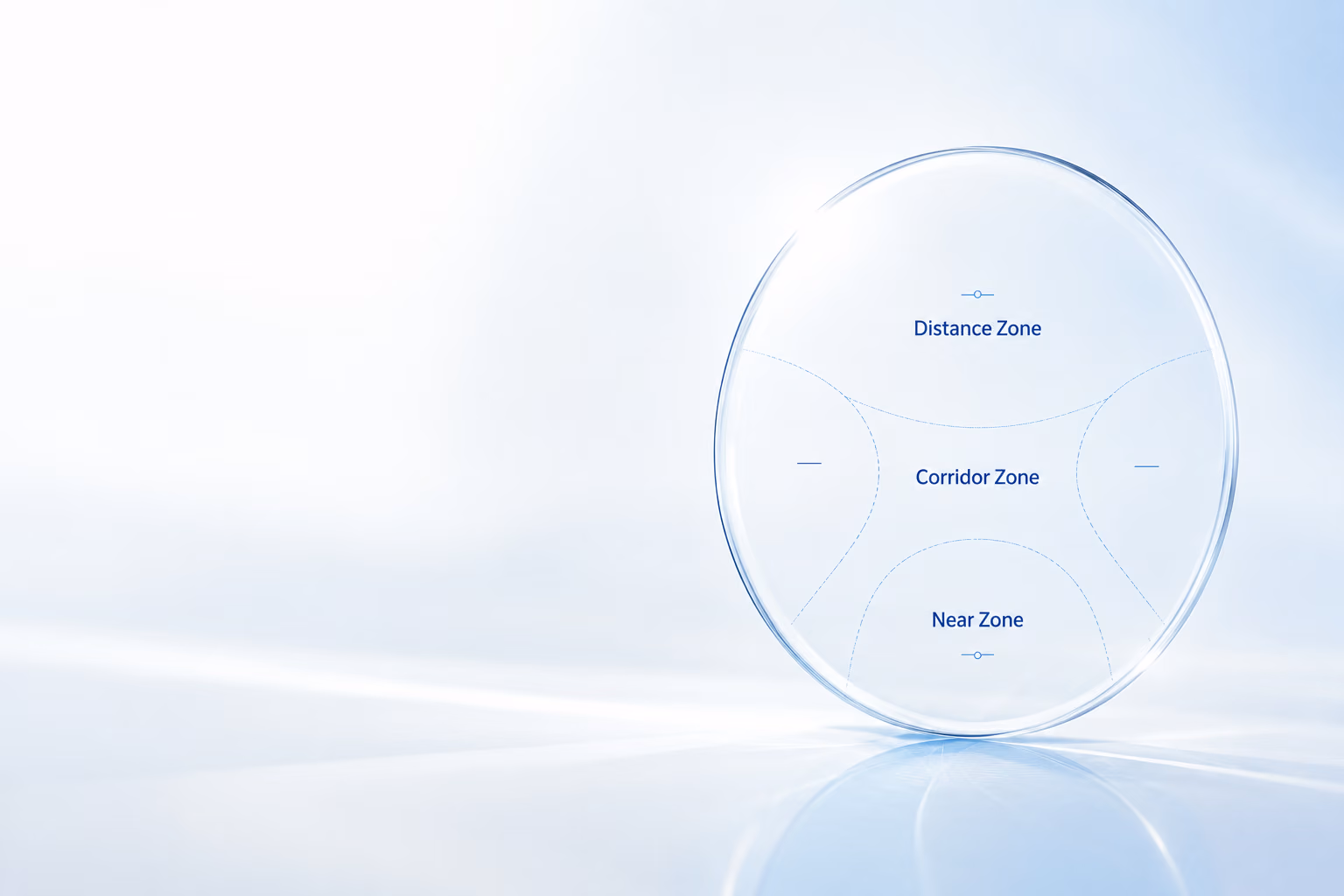 Progressive lens distance corridor and near zone diagram for multifocal fitting
