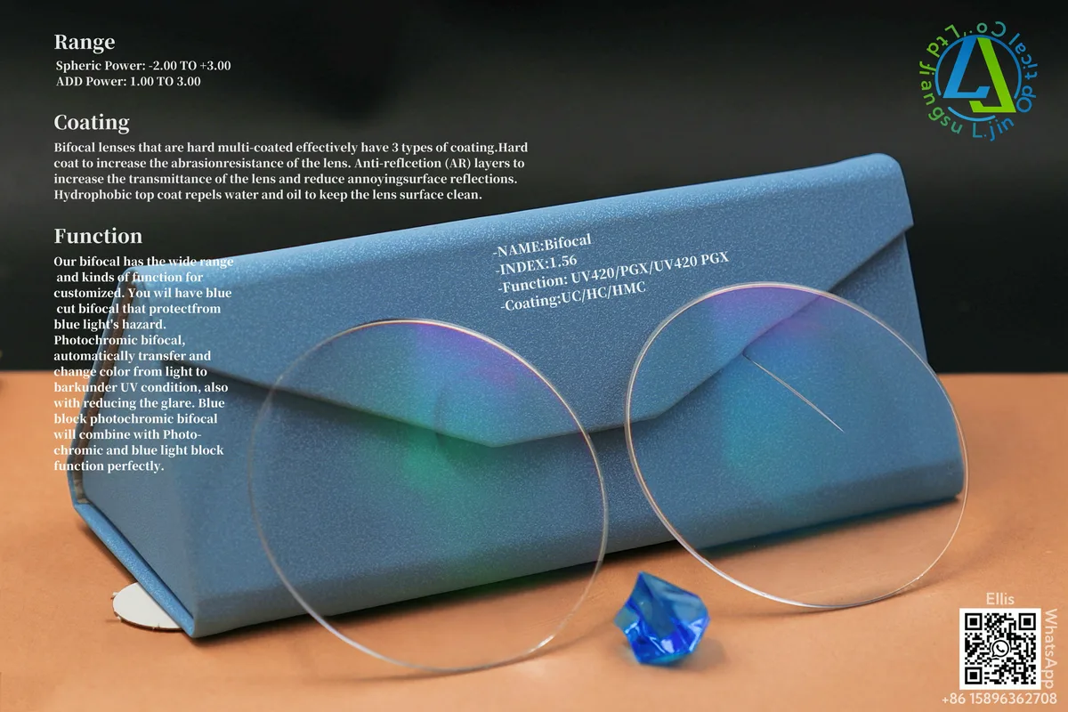 Optical Lens Buyer Resources for professional Sourcing visual support