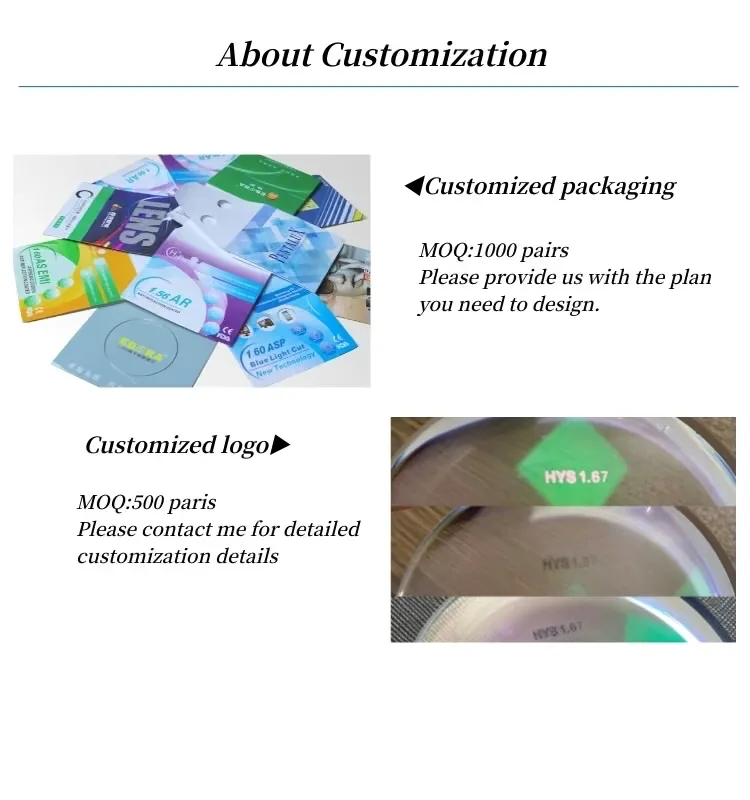 Coating / Function for wholesale optical lens programs